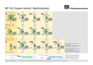 Support Variants BSF 38-5 PCP EN