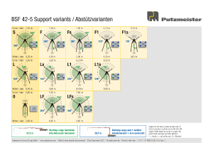 Support Variants - Abstützvarianten BSF 42-5 PCP DE-EN